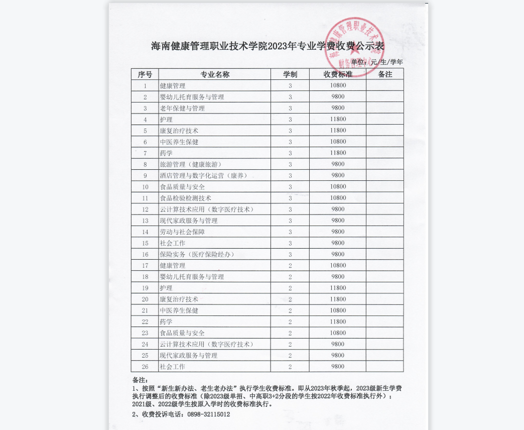 海南健康管理职业技术学院2023年专业学费收费公示表