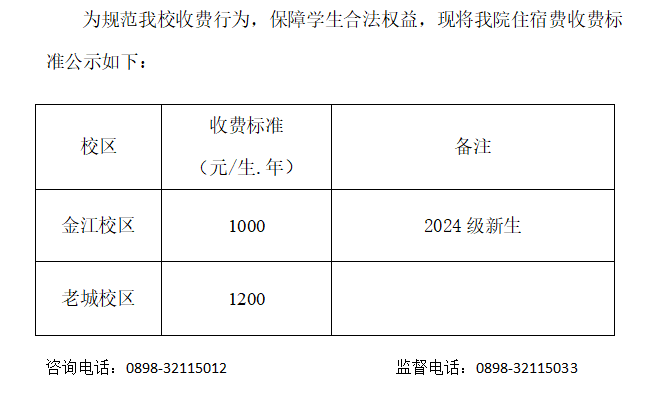 海南健康管理职业技术学院住宿费收费标准公示